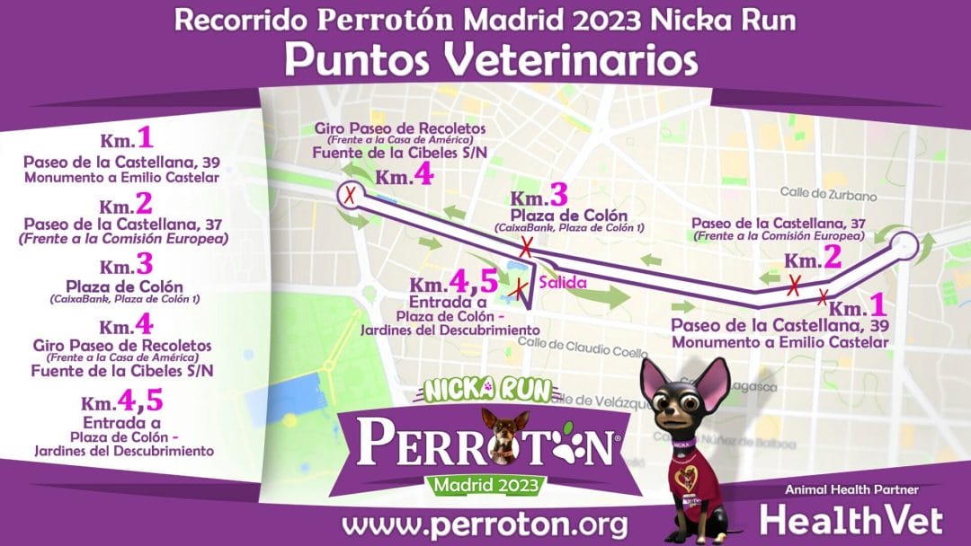 Mapa ubicación Veterinarios Healthvet carrera Perroton 2023
